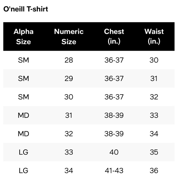 O’Neill - men’s sun supply - size m - Picture 7 of 7